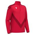 Anduin Training 1/4 Zip Top RED 3XS Teknisk treningsgenser - Unisex